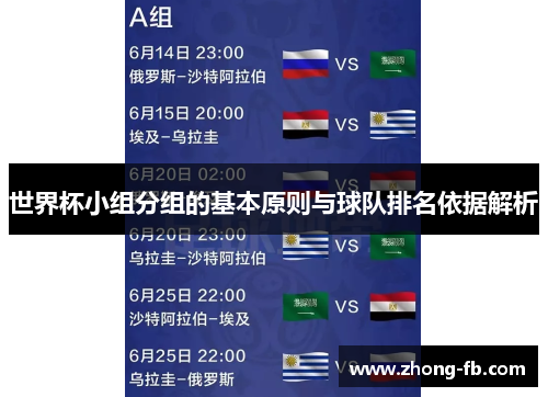 世界杯小组分组的基本原则与球队排名依据解析