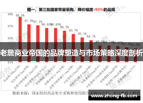 老詹商业帝国的品牌塑造与市场策略深度剖析