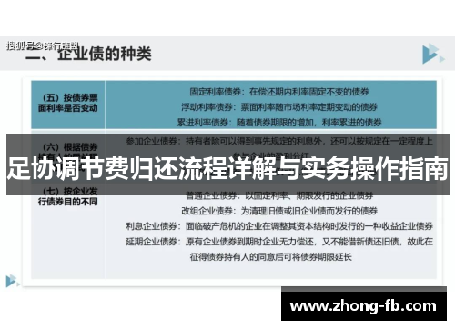 足协调节费归还流程详解与实务操作指南