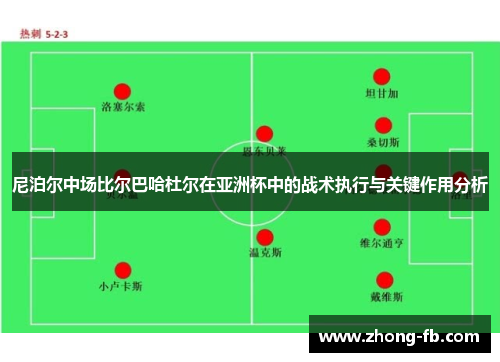 尼泊尔中场比尔巴哈杜尔在亚洲杯中的战术执行与关键作用分析