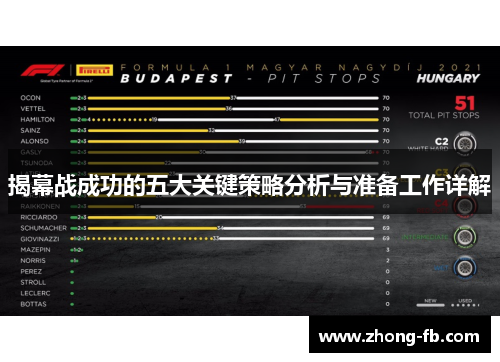 揭幕战成功的五大关键策略分析与准备工作详解